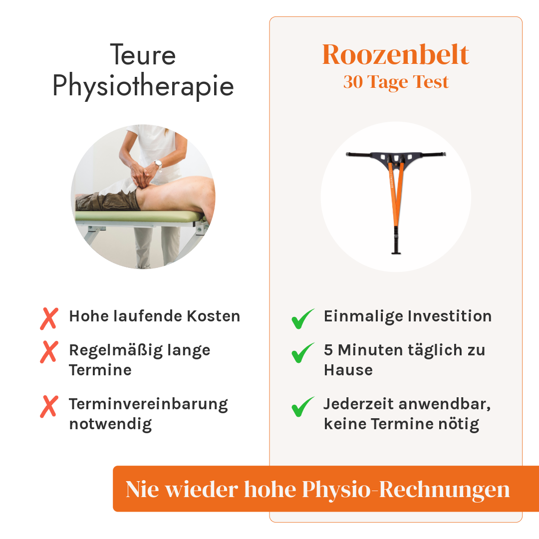 Rückenstreckgurt